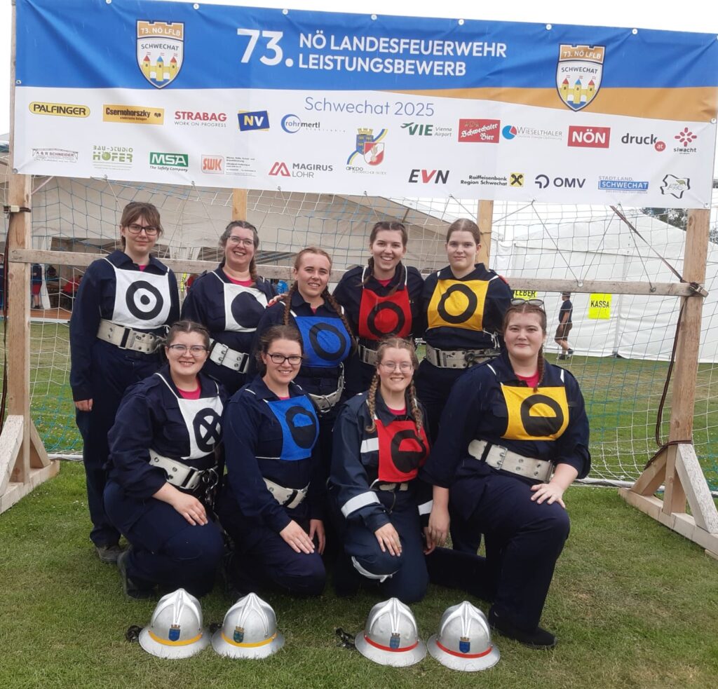 LFLB 2025 in Schwechat, 27.-